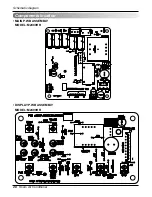 Preview for 28 page of LG M2400HR Service Manual