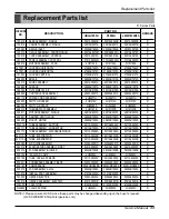 Preview for 33 page of LG M2400HR Service Manual