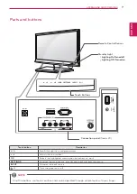 Preview for 7 page of LG M2431D Owner'S Manual