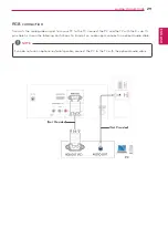 Preview for 29 page of LG M2431D Owner'S Manual