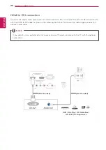 Предварительный просмотр 20 страницы LG M2452D Owner'S Manual