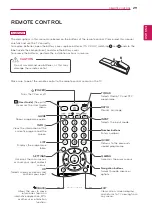 Предварительный просмотр 29 страницы LG M2452D Owner'S Manual