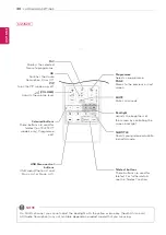 Предварительный просмотр 30 страницы LG M2452D Owner'S Manual