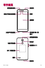 Предварительный просмотр 129 страницы LG M250dsn User Manual