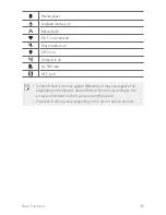 Preview for 36 page of LG M250n User Manual