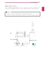 Preview for 29 page of LG M2631D Owner'S Manual