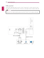 Preview for 30 page of LG M2631D Owner'S Manual