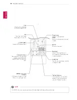 Preview for 32 page of LG M2631D Owner'S Manual