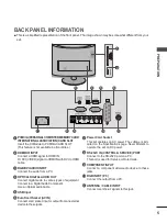 Предварительный просмотр 5 страницы LG M2762DP Owner'S Manual