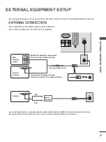 Предварительный просмотр 17 страницы LG M2762DP Owner'S Manual