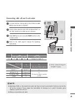 Предварительный просмотр 25 страницы LG M2762DP Owner'S Manual