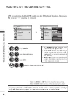 Предварительный просмотр 48 страницы LG M2762DP Owner'S Manual