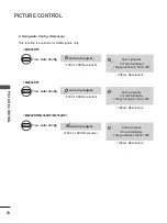 Предварительный просмотр 78 страницы LG M2762DP Owner'S Manual