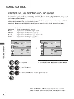 Предварительный просмотр 84 страницы LG M2762DP Owner'S Manual