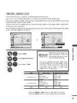 Предварительный просмотр 87 страницы LG M2762DP Owner'S Manual