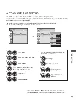 Предварительный просмотр 93 страницы LG M2762DP Owner'S Manual