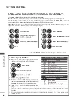 Предварительный просмотр 96 страницы LG M2762DP Owner'S Manual