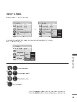 Предварительный просмотр 99 страницы LG M2762DP Owner'S Manual