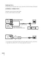 Предварительный просмотр 9 страницы LG M2794D Owner'S Manual