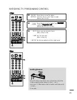 Предварительный просмотр 26 страницы LG M2794D Owner'S Manual