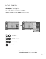 Предварительный просмотр 52 страницы LG M2794D Owner'S Manual