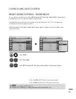 Предварительный просмотр 56 страницы LG M2794D Owner'S Manual