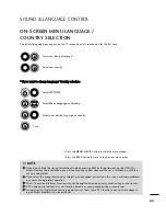 Предварительный просмотр 64 страницы LG M2794D Owner'S Manual