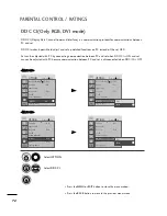 Предварительный просмотр 73 страницы LG M2794D Owner'S Manual