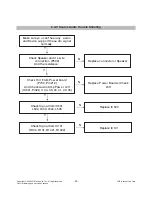 Предварительный просмотр 23 страницы LG M2794D Service Manual