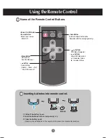 Preview for 2 page of LG M2900S User Manual