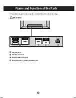 Preview for 3 page of LG M2900S User Manual