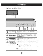 Preview for 7 page of LG M2900S User Manual