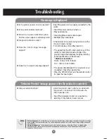 Preview for 17 page of LG M2900S User Manual