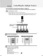 Preview for 24 page of LG M2900S User Manual