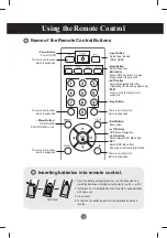 Предварительный просмотр 5 страницы LG M2901S Owner'S Manual