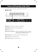 Предварительный просмотр 6 страницы LG M2901S Owner'S Manual