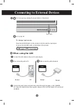 Предварительный просмотр 8 страницы LG M2901S Owner'S Manual