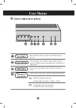 Предварительный просмотр 11 страницы LG M2901S Owner'S Manual