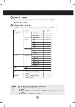 Предварительный просмотр 25 страницы LG M2901S Owner'S Manual