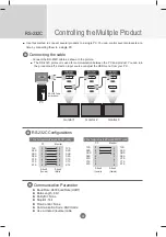 Предварительный просмотр 32 страницы LG M2901S Owner'S Manual