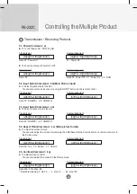 Предварительный просмотр 35 страницы LG M2901S Owner'S Manual