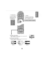 Предварительный просмотр 8 страницы LG M3200C-BA Owner'S Manual