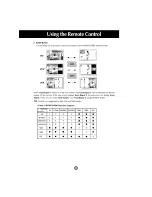 Предварительный просмотр 9 страницы LG M3200C-BA Owner'S Manual