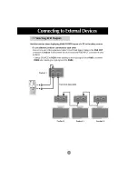 Предварительный просмотр 15 страницы LG M3200C-BA Owner'S Manual