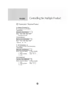 Предварительный просмотр 54 страницы LG M3200C-BA Owner'S Manual