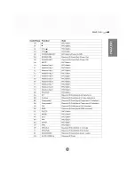 Предварительный просмотр 61 страницы LG M3200C-BA Owner'S Manual