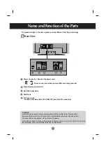 Preview for 7 page of LG M3201C-BN Manual