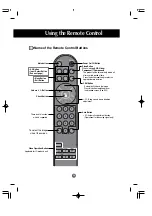 Предварительный просмотр 3 страницы LG M3201CE User Manual