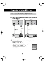 Предварительный просмотр 11 страницы LG M3201CE User Manual