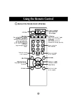 Предварительный просмотр 6 страницы LG M3202CG User Manual